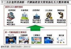 中视频计划热点爆料,揭秘热门内容背后的秘密
