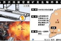 山西洪洞今日爆料新闻